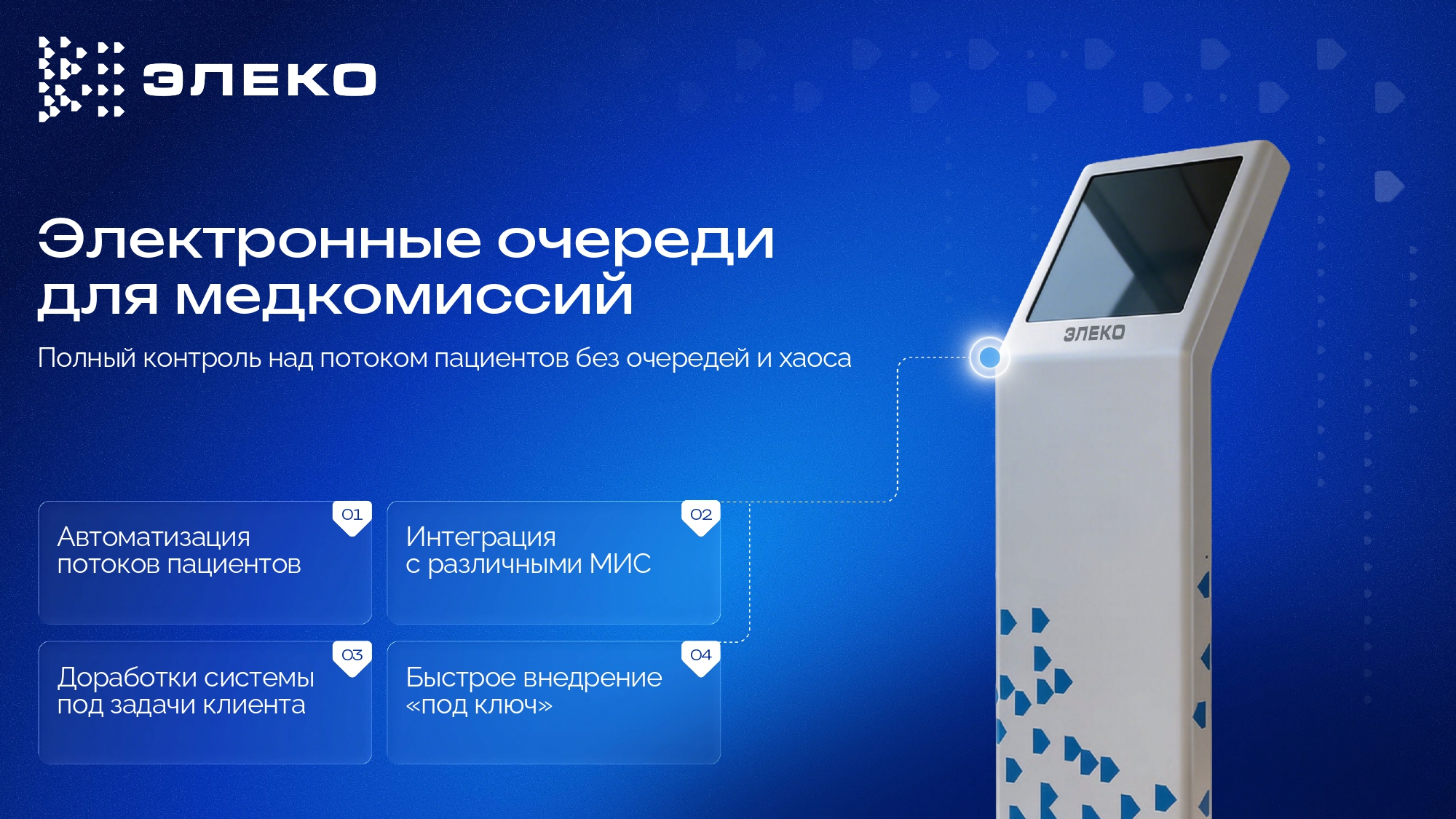 Презентация — электронные очереди для медкомиссий